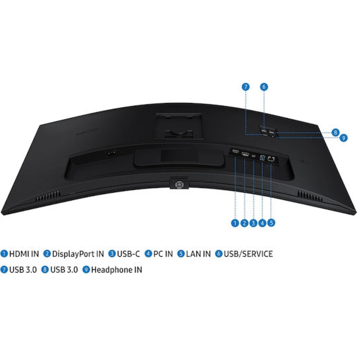 Samsung ViewFinity S65UC VA HDR Curved Monitor 34