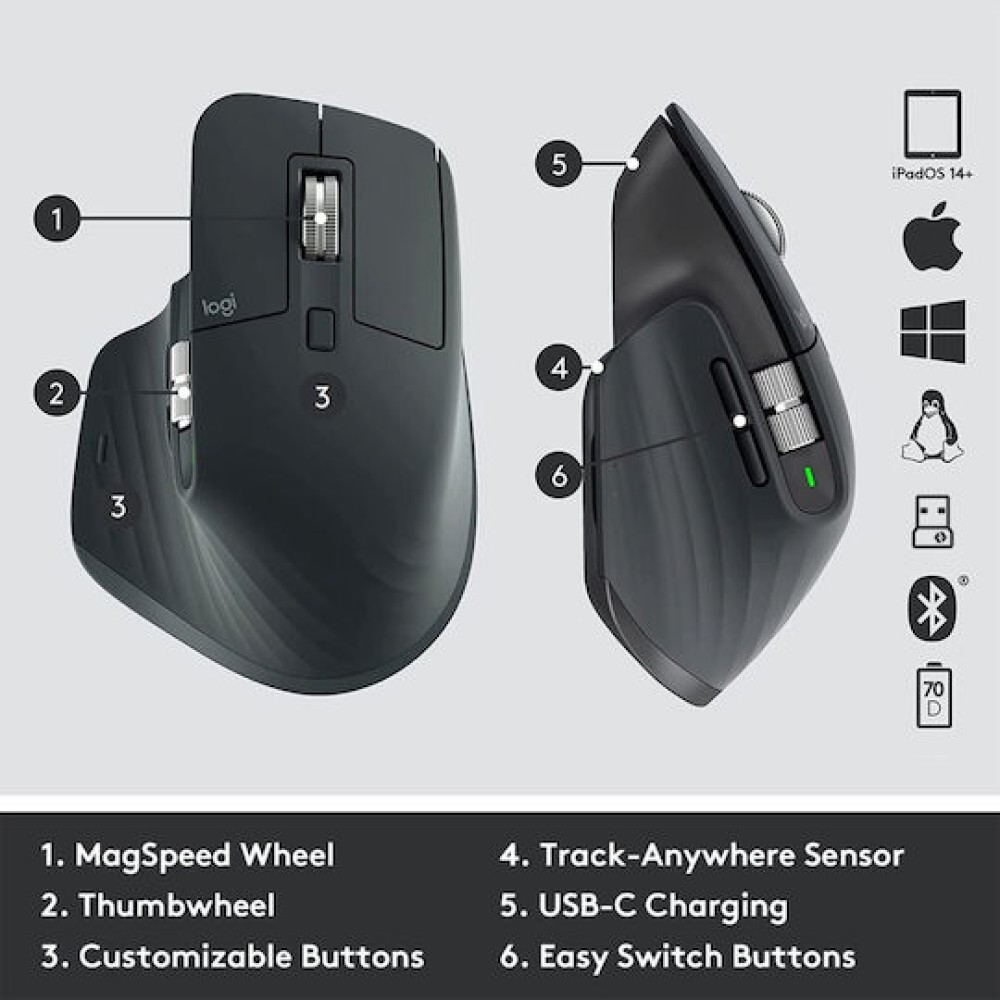 Logitech MX Master 3S For Business Ασύρματο Εργονομικό Bluetooth Ποντίκι Space Gray