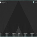 Asus ROG Hone Ace Aim Lab Edition Gaming Mouse Pad Large 508mm Μαύρο