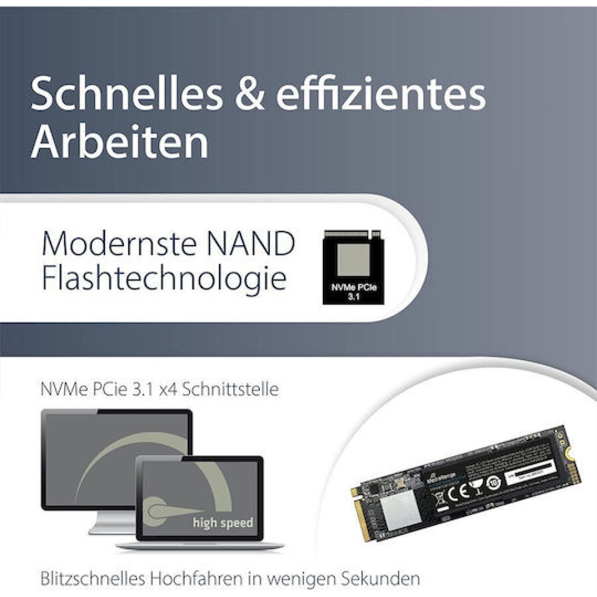 MediaRange SSD 1TB M.2 NVMe PCI Express 3.0