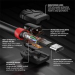 Lindy Cable HDMI male - HDMI male 3m Μαύρο