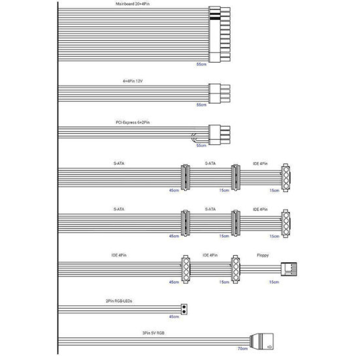 Inter-Tech Argus RGB II 500W Μαύρο Τροφοδοτικό Υπολογιστή Full Wired 80 Plus Bronze