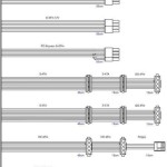 Inter-Tech Argus RGB II 500W Μαύρο Τροφοδοτικό Υπολογιστή Full Wired 80 Plus Bronze
