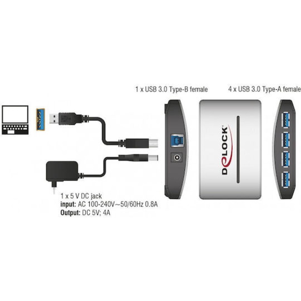 DeLock USB 3.0 Hub 4 Θυρών με σύνδεση USB-A και Εξωτερική Παροχή Ρεύματος Λευκό