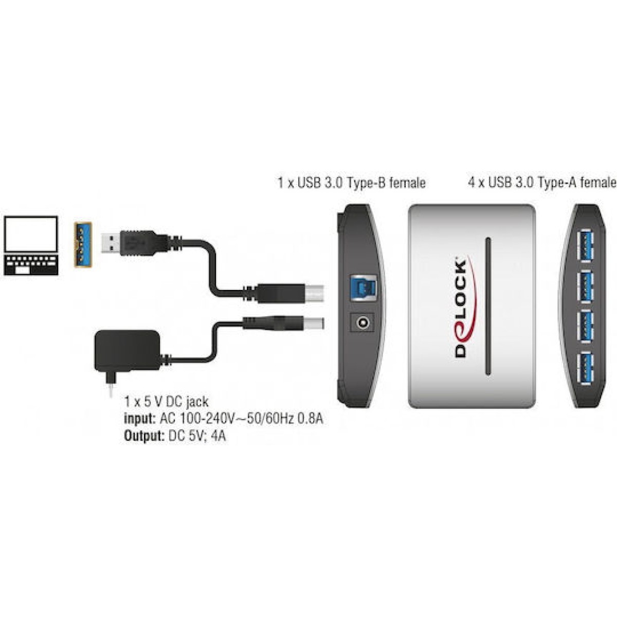 DeLock USB 3.0 Hub 4 Θυρών με σύνδεση USB-A και Εξωτερική Παροχή Ρεύματος Λευκό