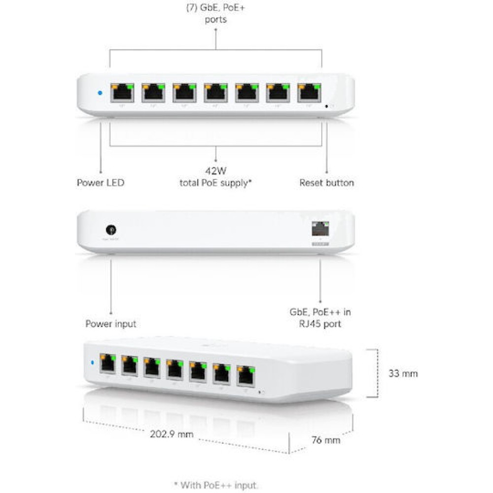 Ubiquiti Ultra Unmanaged L2 PoE Switch με 8 Θύρες Gigabit (1Gbps) Ethernet