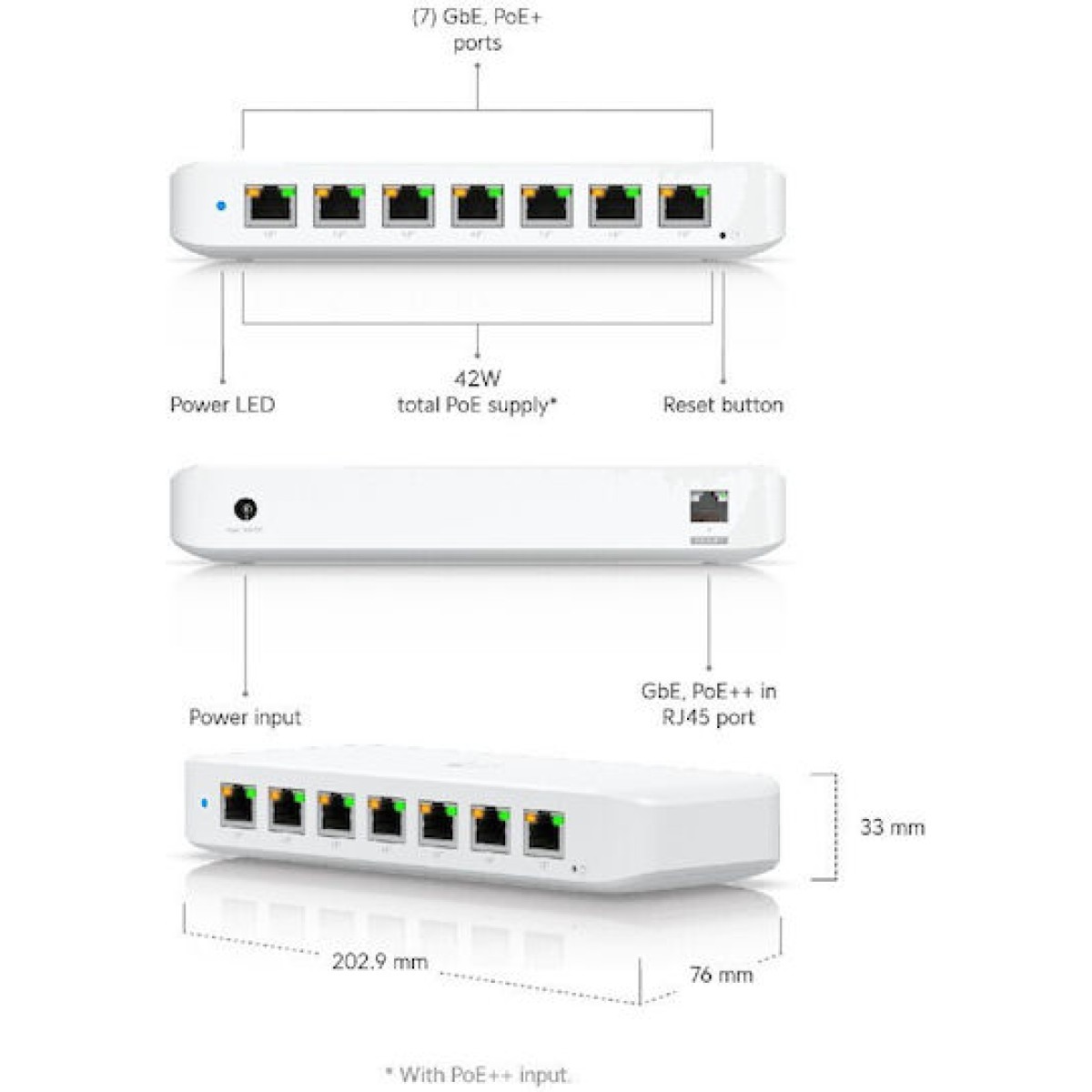 Ubiquiti Ultra Unmanaged L2 PoE Switch με 8 Θύρες Gigabit (1Gbps) Ethernet