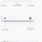 Ubiquiti Ultra Unmanaged L2 PoE Switch με 8 Θύρες Gigabit (1Gbps) Ethernet