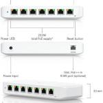 Ubiquiti Switch Ultra 210W Unmanaged L2 PoE Switch με 8 Θύρες Gigabit (1Gbps) Ethernet