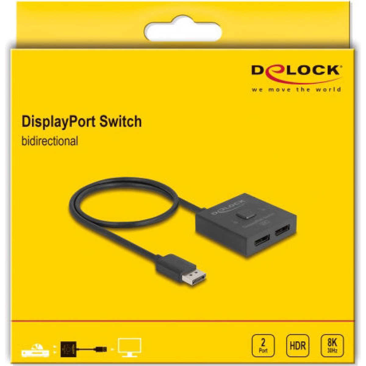 DeLock KVM & Data Switch 18906