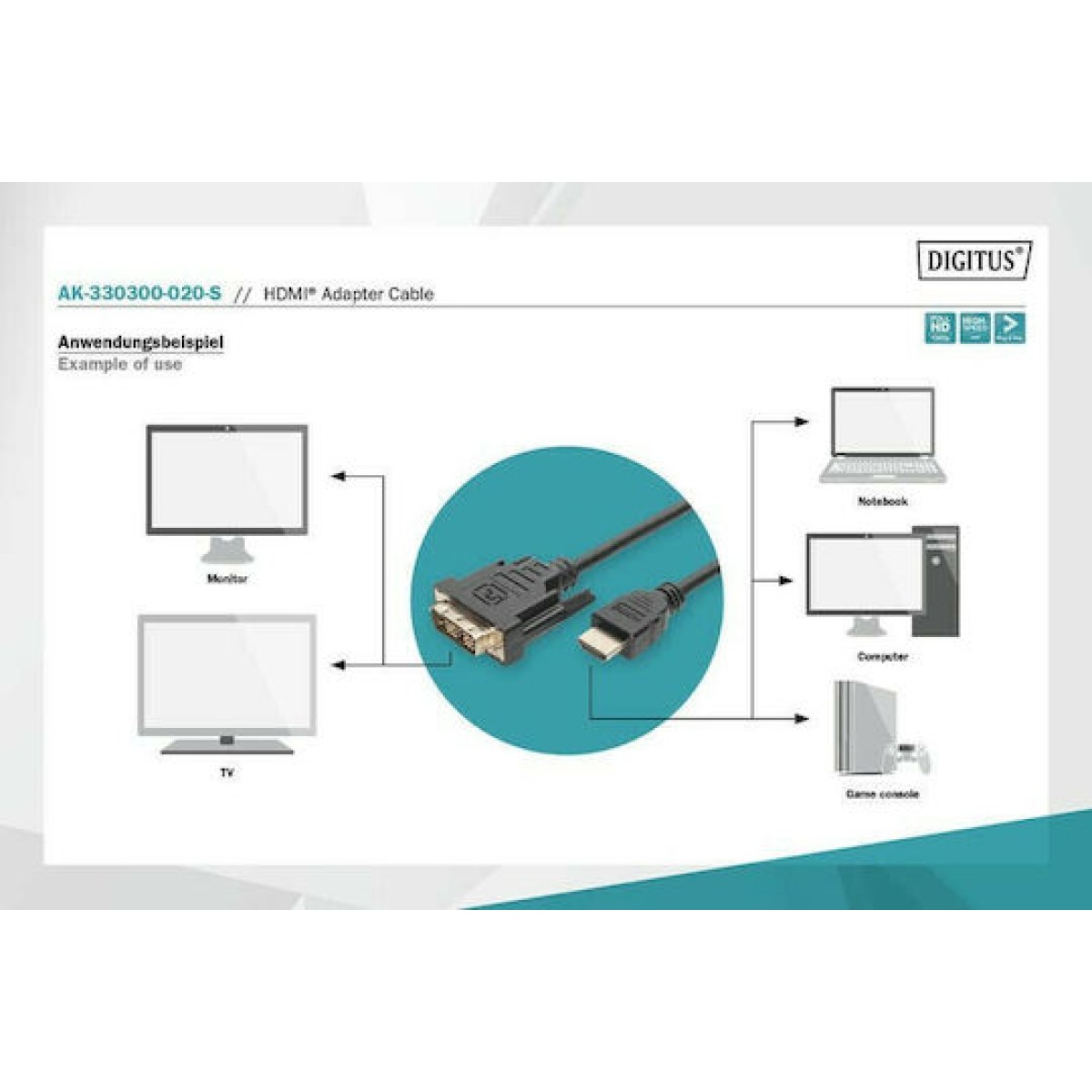 Digitus Cable DVI-D male - HDMI male 2m (AK-330300-020-S)