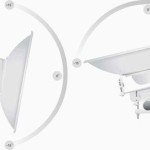 Ubiquiti Precision Alignment Kit 620 Στήριξη Κεραίας PAK-620