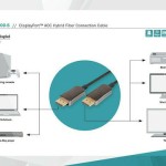 Digitus Cable DisplayPort male - DisplayPort male 30m Μαύρο (AK-340107-300-S)