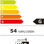 Philips Smart Τηλεόραση 43