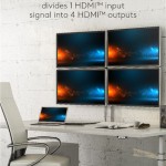 Goobay HDMI Splitter 58482