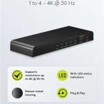 Goobay HDMI Splitter 58482