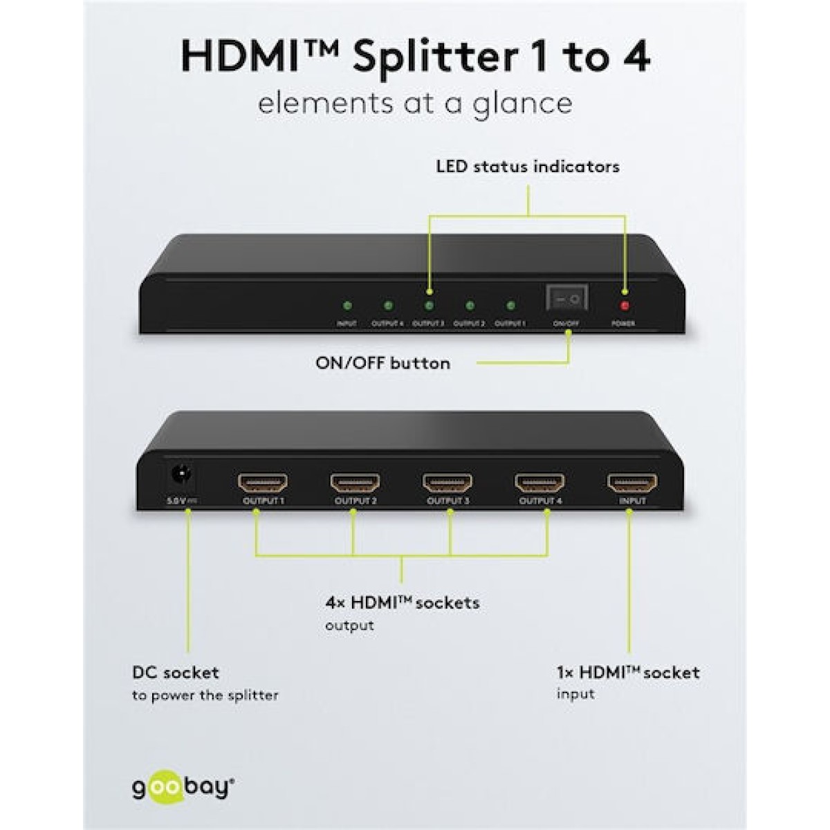 Goobay HDMI Splitter 58482