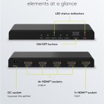 Goobay HDMI Splitter 58482