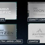 Arctic Freezer 4U-M Rev. 2 Ψύκτρα Επεξεργαστή Διπλού Ανεμιστήρα για Socket