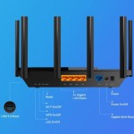 TP-LINK Archer AX73 v1 Ασύρματο Router Wi‑Fi 6 με 4 Θύρες Gigabit Ethernet