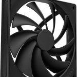 NZXT F140Q Case Fan με Σύνδεση 4-Pin PWM