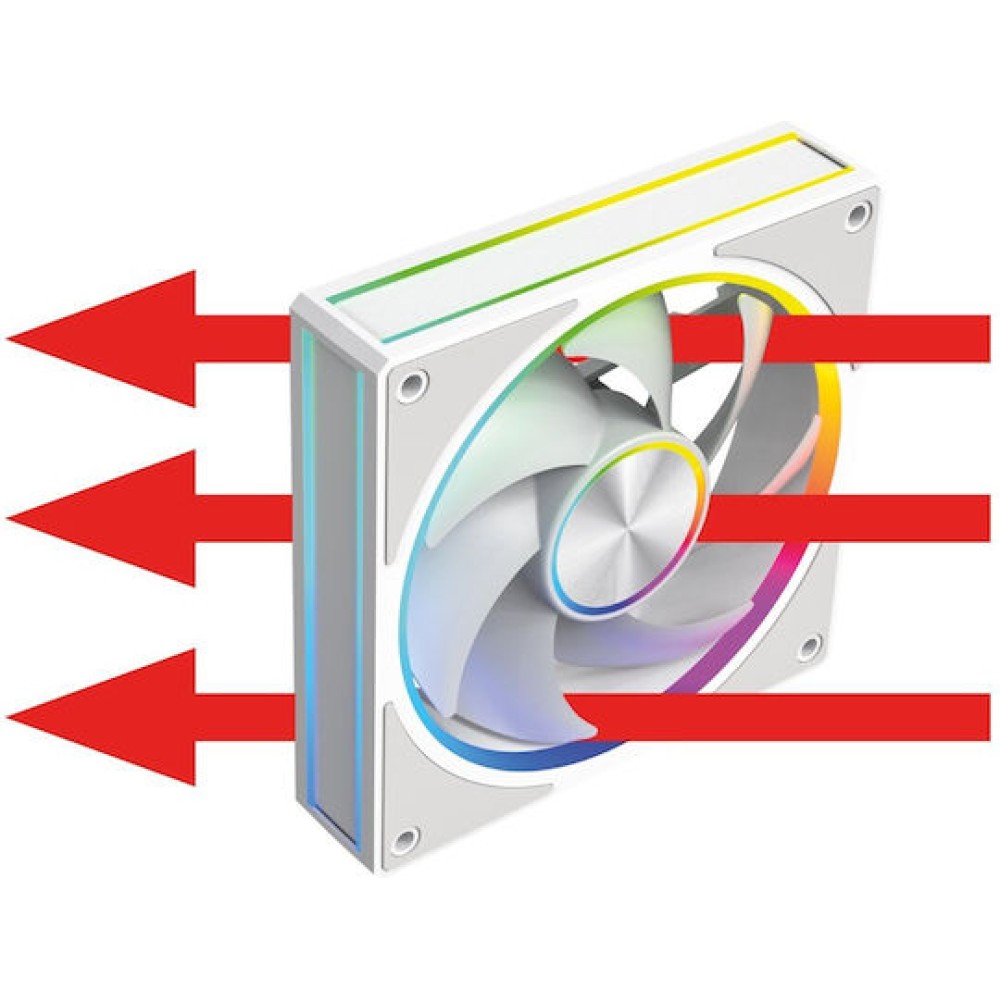Modecom Volcano Loop Case Fan με ARGB Φωτισμό Λευκό