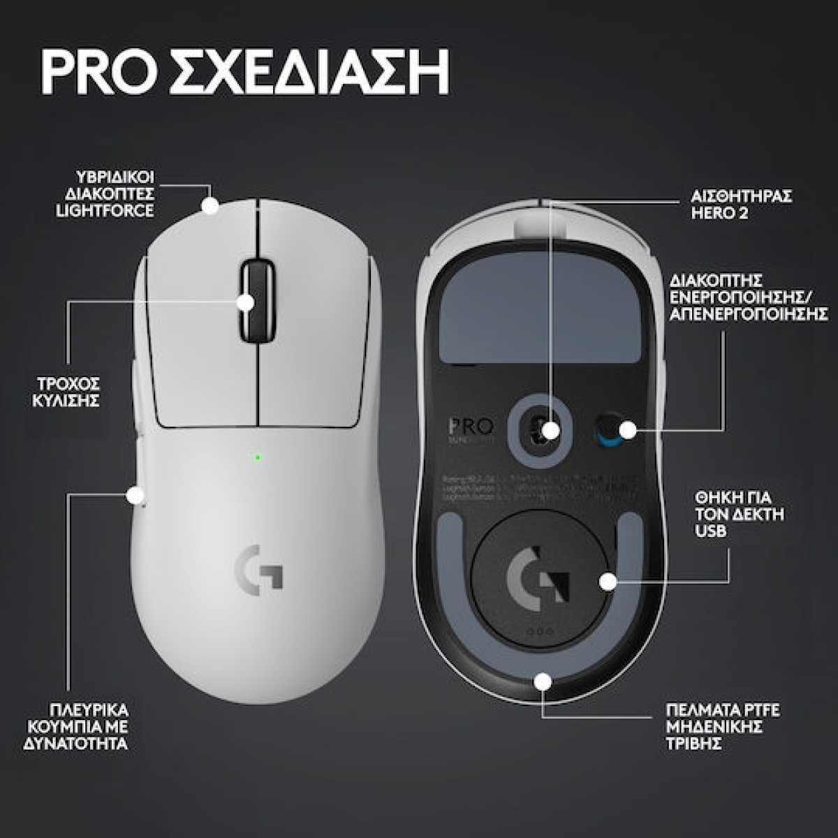 Logitech G 910-006638 mouse Gaming Right-hand RF Wireless Optical 32000 DPI