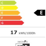 BenQ EX251 Monitor IPS 1920 x 1080 Weiß 24,5