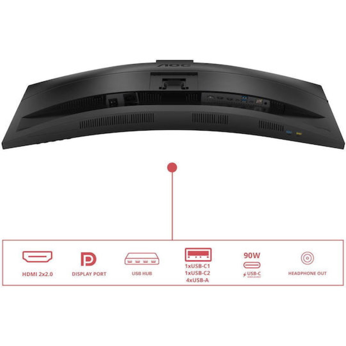 AOC CU34E4CW Ultrawide VA HDR Curved Monitor 34