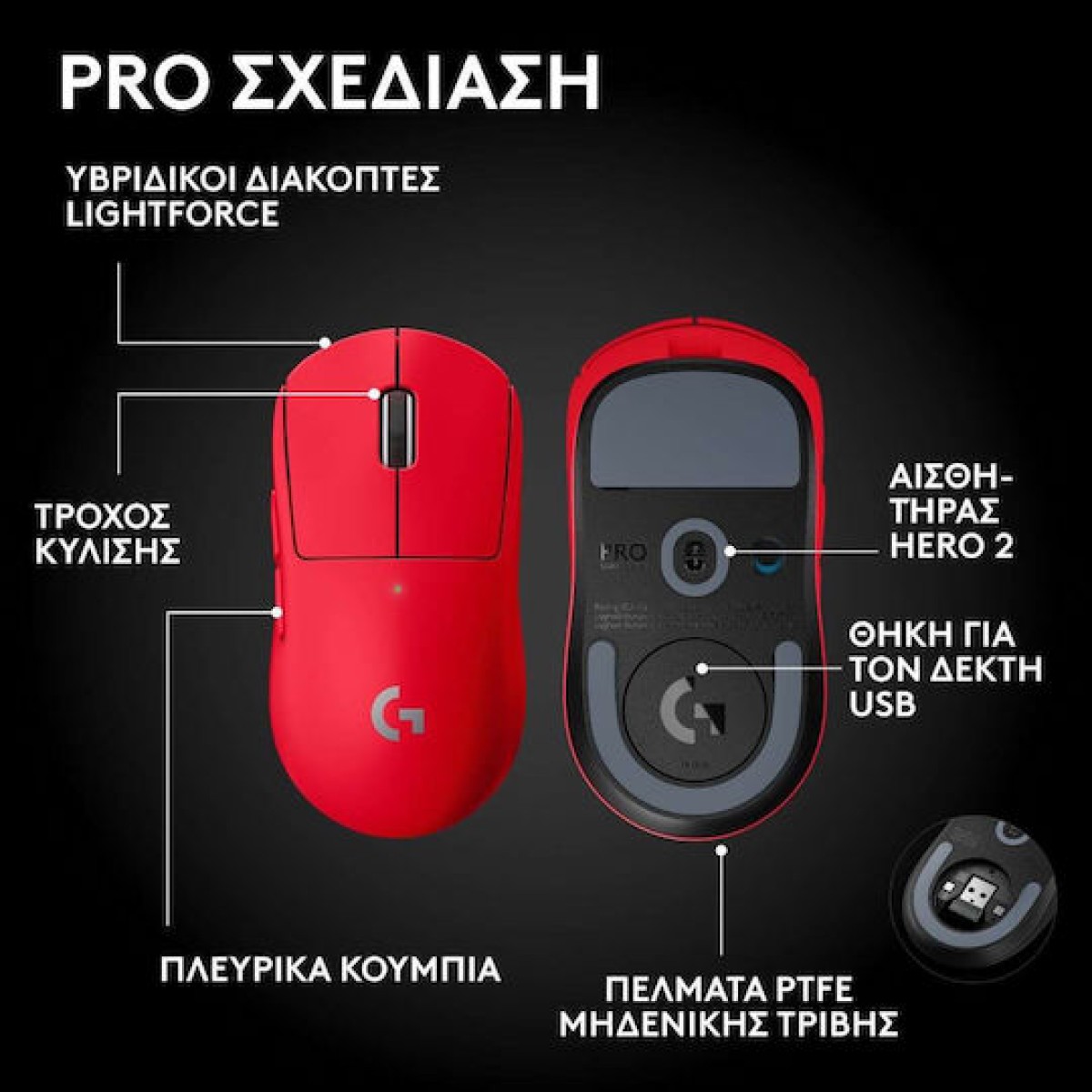 Logitech Pro X Superlight 2 SE Ασύρματο Gaming Ποντίκι 32000 DPI Κόκκινο