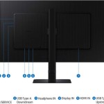 Samsung ViewFinity S8 S80D IPS Monitor 27
