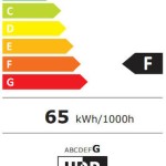 LG Smart Τηλεόραση 50