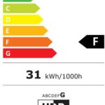 Philips Evnia 34M2C6500 Ultrawide QD-OLED HDR Curved Monitor 34\