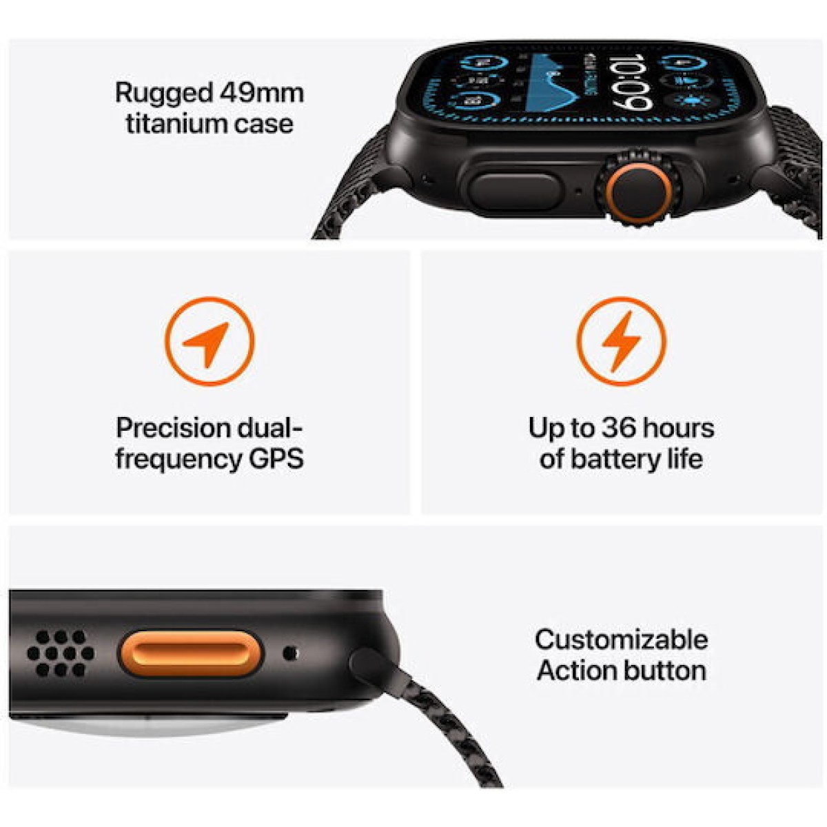 Apple Watch Ultra 2 2024 Titanium 49mm Αδιάβροχο με eSIM και Παλμογράφο (Black με Black Titanium Milanese Loop - Small)