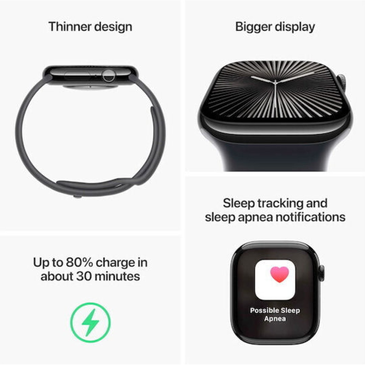 Apple Watch Series 10 Cellular Aluminium 46mm Αδιάβροχο με eSIM και Παλμογράφο (Sport Band Jet Black/Ink)