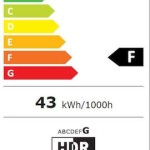 Philips 49B2U5900CH Ultrawide VA HDR Curved Monitor 49\