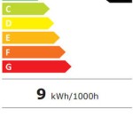 Acer Vero CB242YGbmiprx IPS Monitor 23.8