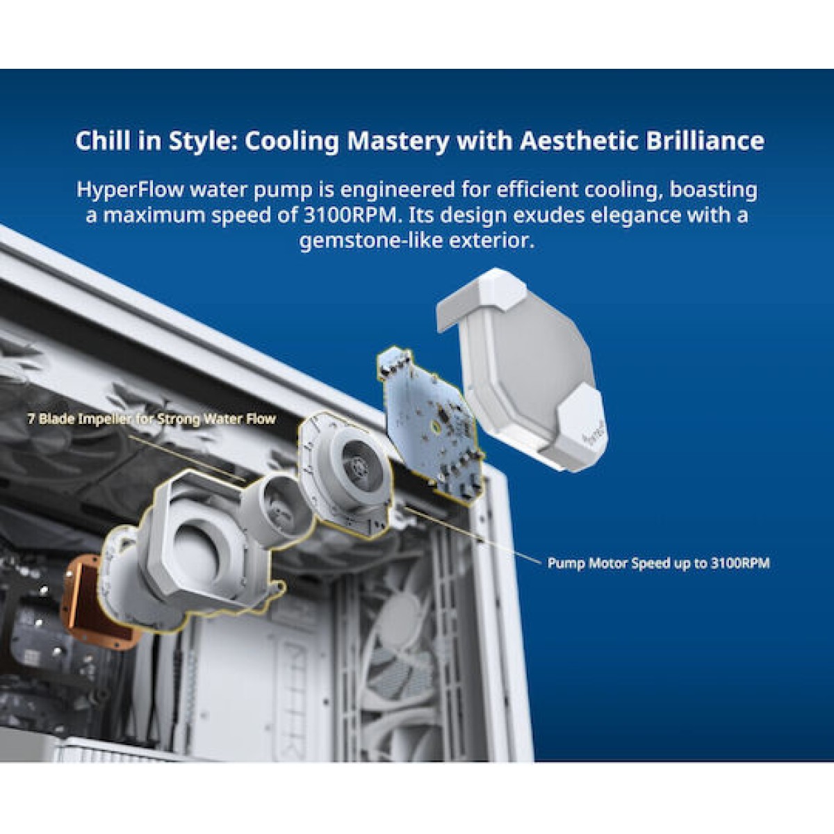 Montech HyperFlow Υδρόψυξη Επεξεργαστή Τριπλού Ανεμιστήρα 120mm για Socket AM4/AM5/1700/1200/115x με ARGB Φωτισμό Λευκή