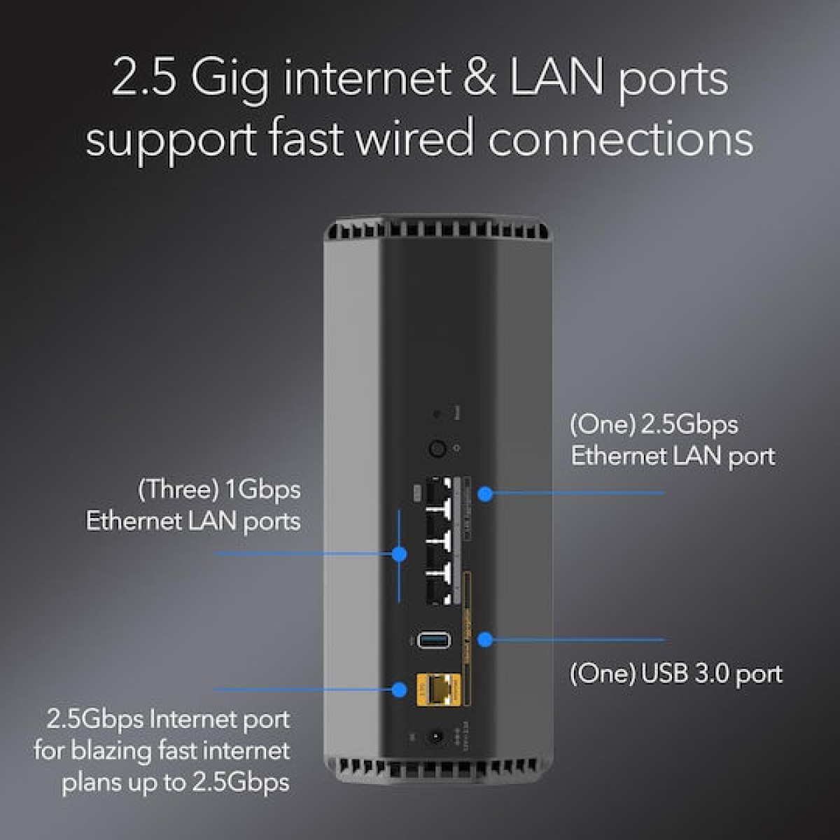 NetGear Nighthawk RS200 Ασύρματο Router Wi‑Fi 7 με 4 Θύρες Ethernet