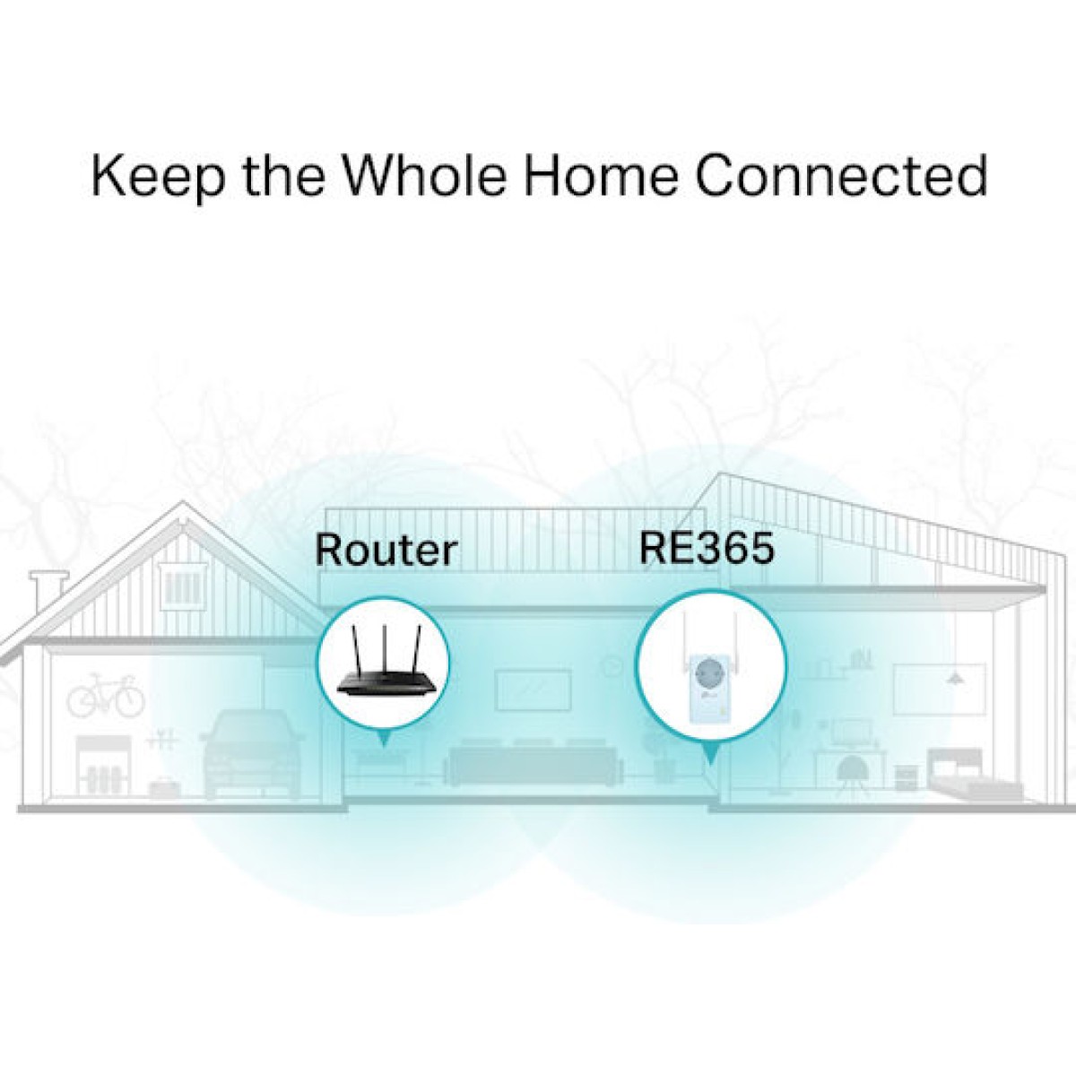 TP-LINK RE365 v3 WiFi Extender Dual Band (2.4 & 5GHz) 1200Mbps