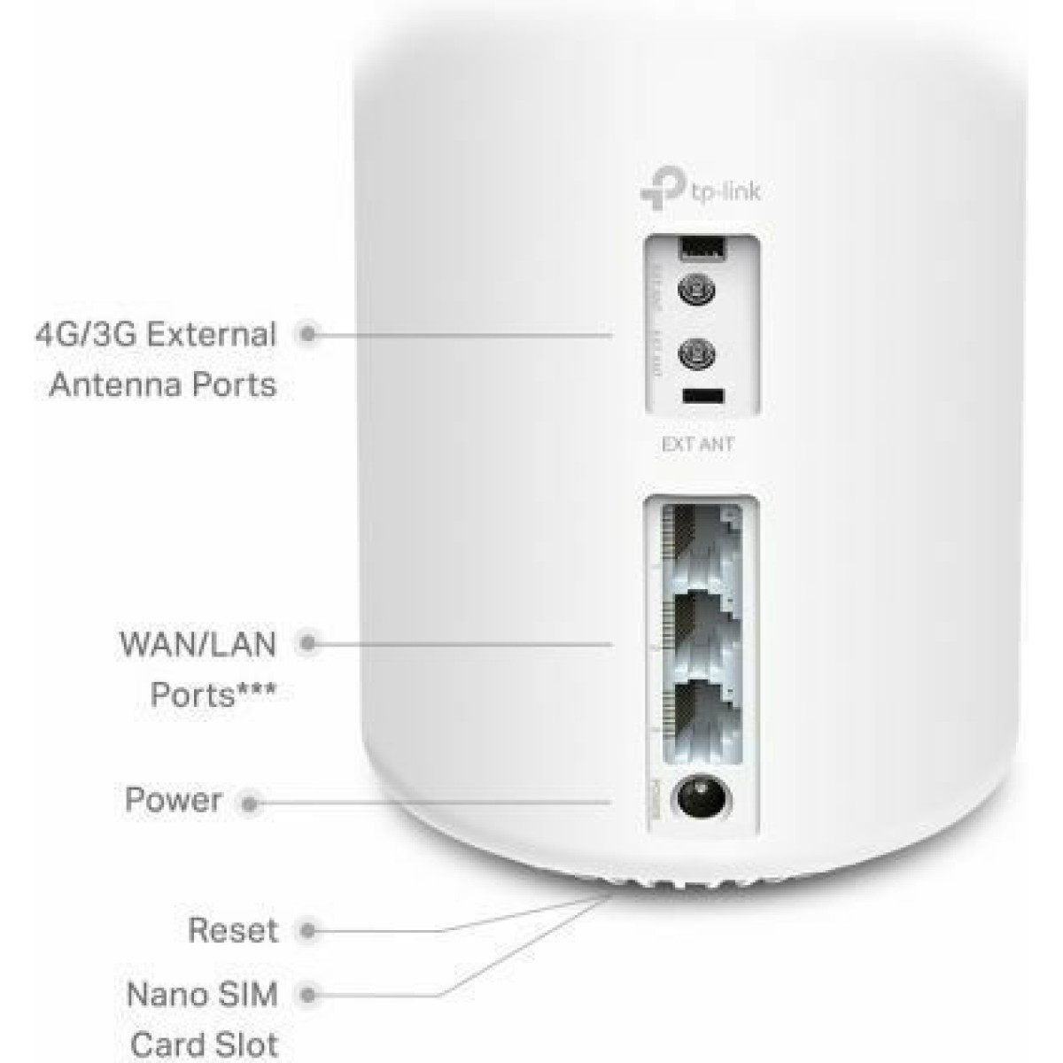 TP-LINK Deco X20 4G v1 WiFi Mesh Network Access Point Wi‑Fi 6 Dual Band (2.4 & 5GHz)