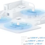 TP-LINK Deco X10 v1 Access Point Wi‑Fi 6 Dual Band (2.4 & 5GHz) Λευκό