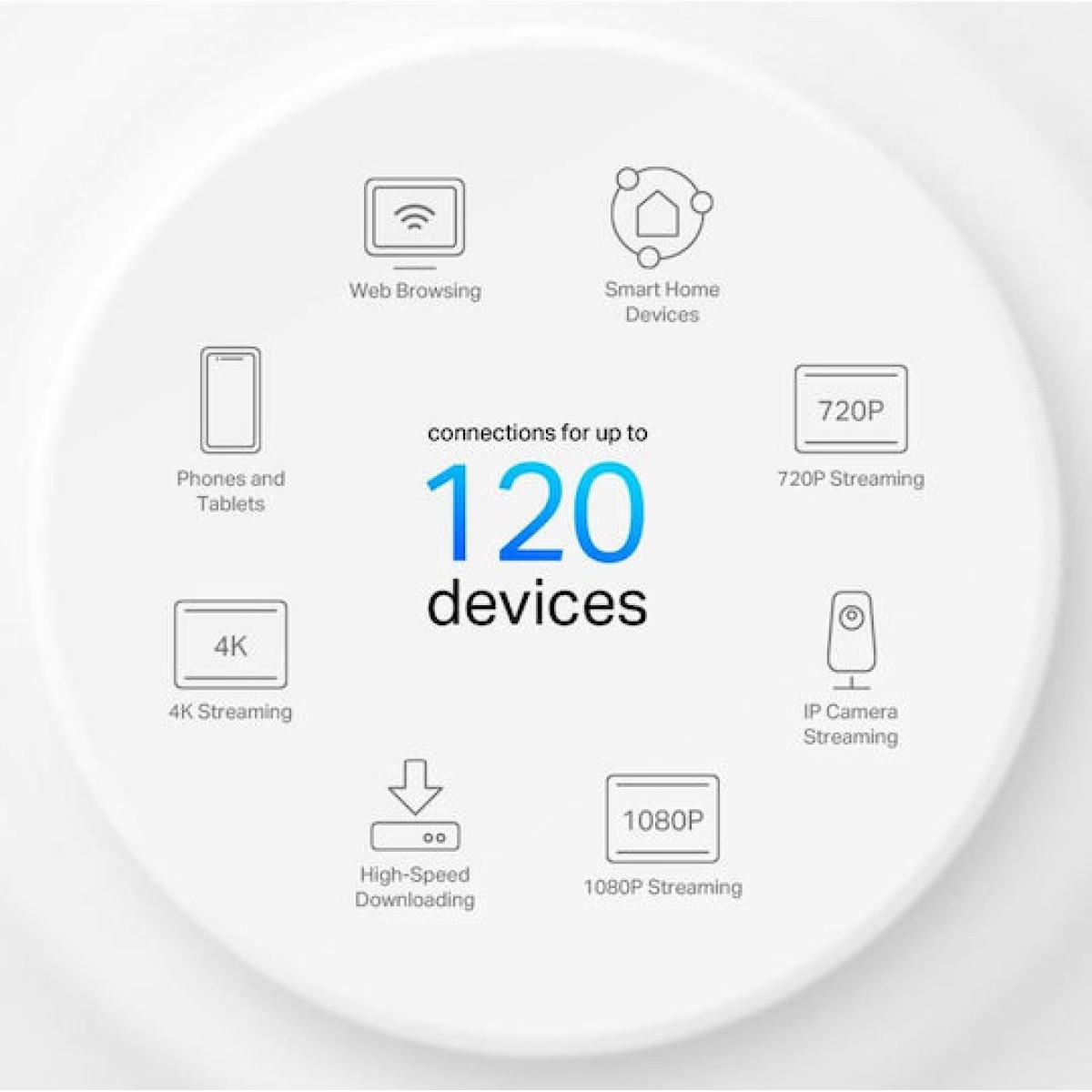 TP-LINK Deco X10 v1 Access Point Wi‑Fi 6 Dual Band (2.4 & 5GHz) Λευκό