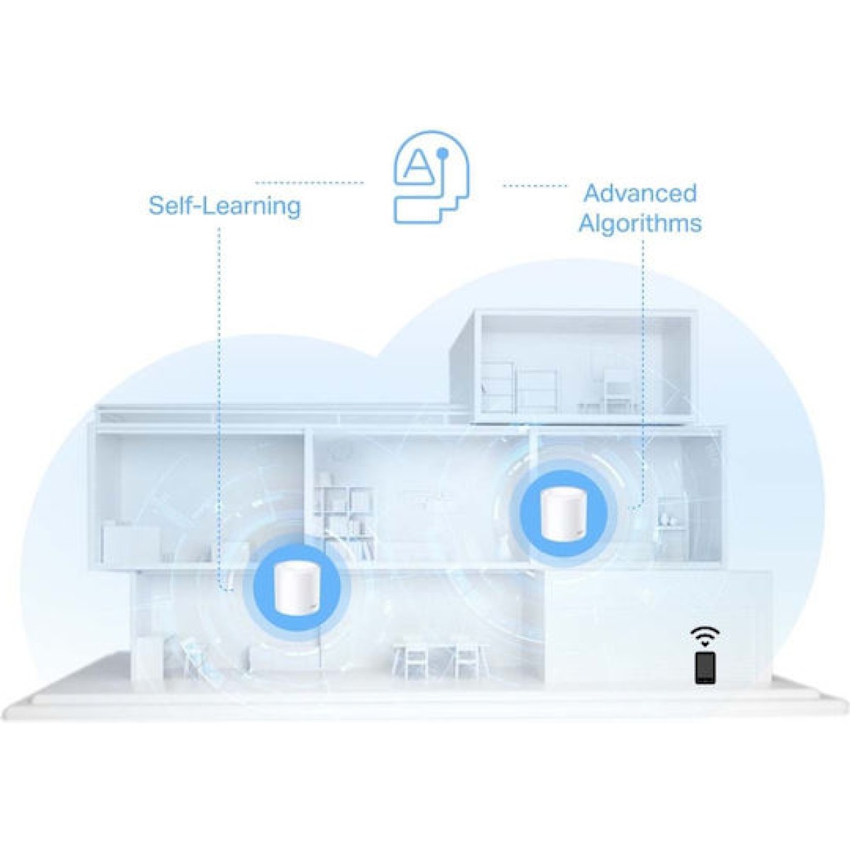 TP-LINK Deco X10 v1 Access Point Wi‑Fi 6 Dual Band (2.4 & 5GHz) Λευκό