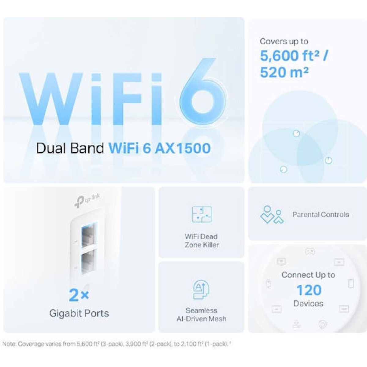 TP-LINK Deco X10 v1 Access Point Wi‑Fi 6 Dual Band (2.4 & 5GHz) Λευκό