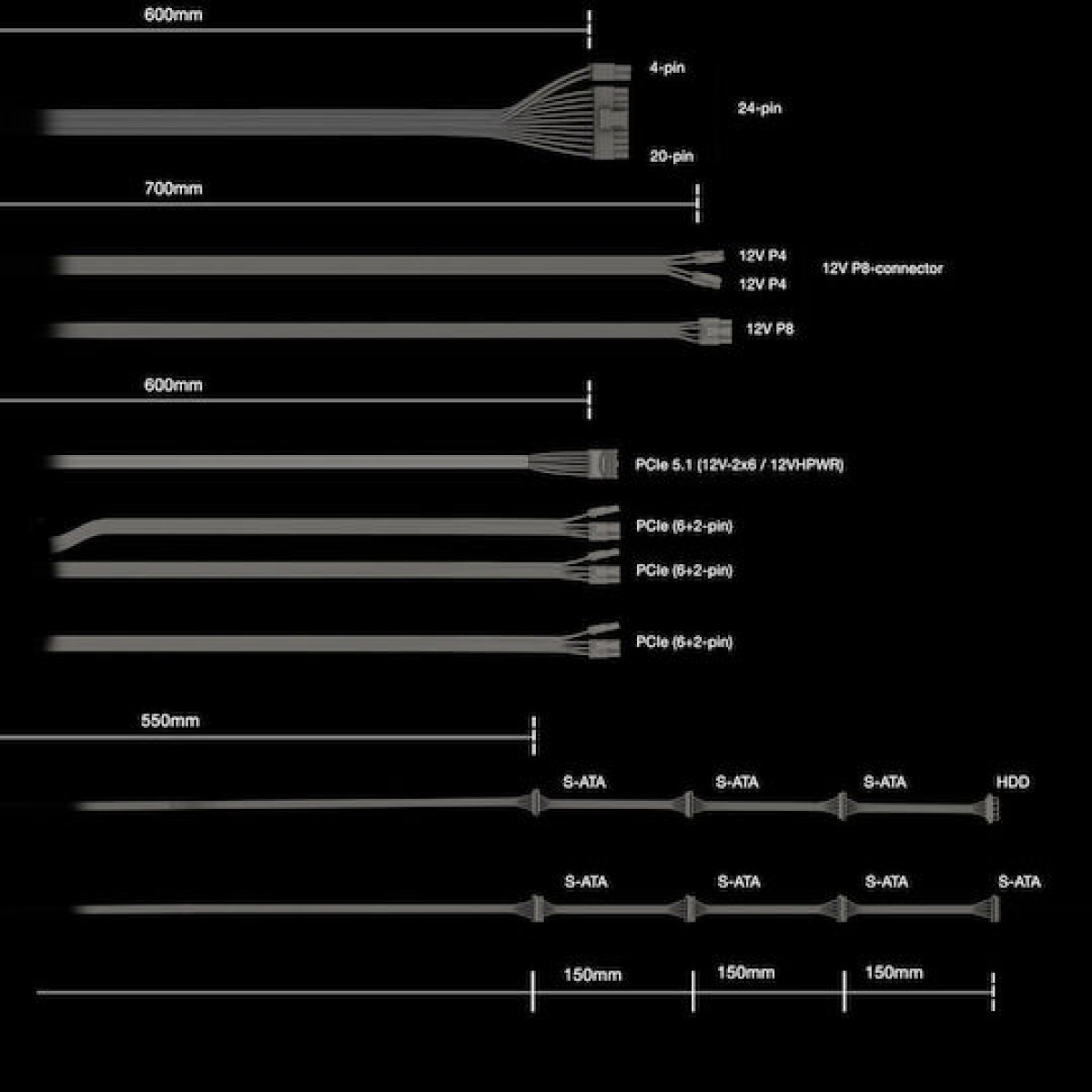 Be Quiet Power Zone 2 850W Μαύρο Τροφοδοτικό Υπολογιστή Full Modular 80 Plus Platinum