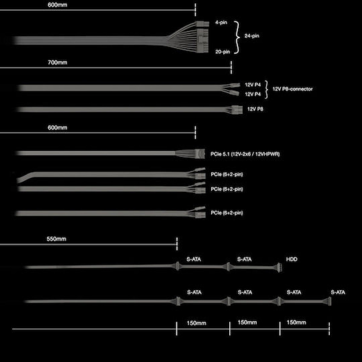 Be Quiet Power Zone 2 750W Μαύρο Τροφοδοτικό Υπολογιστή Full Modular 80 Plus Platinum