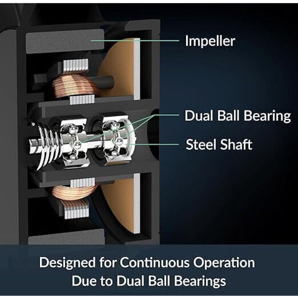 Arctic P9 PWM PST CO Case Fan 92mm με Σύνδεση 4-Pin
