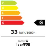 LG Ultragear IPS HDR Gaming Monitor 32