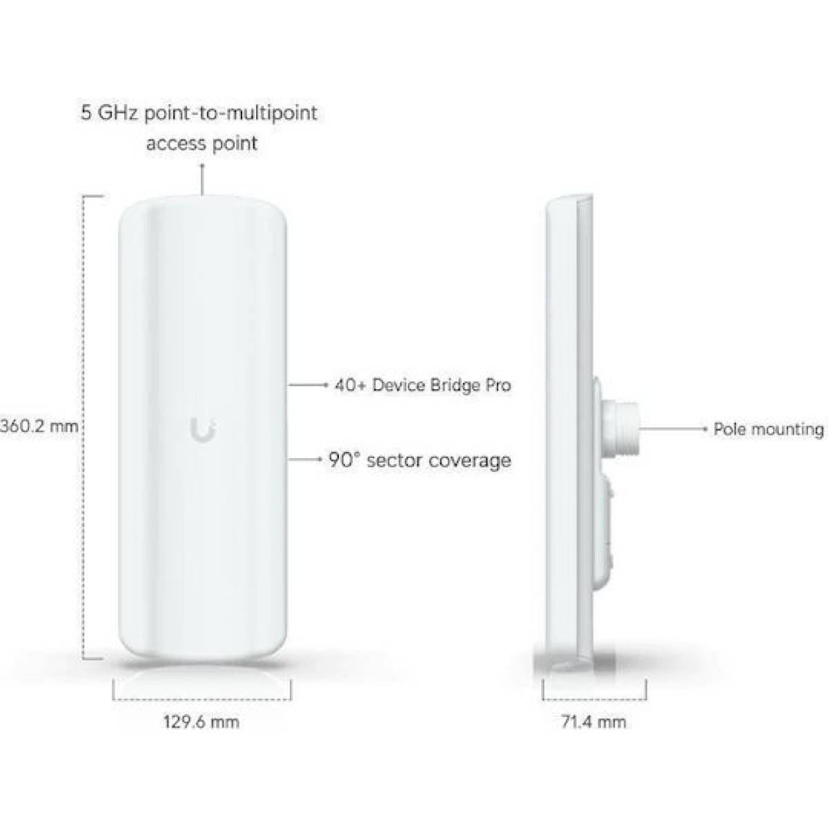 Ubiquiti UDB-PRO-SECTOR